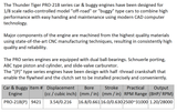 Car Engine Parts ABC-R/C High Performance Model Engine PRO-21B(P) 9421